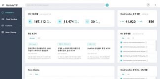 안랩, 차세대 위협 인텔리전스 플랫폼 ‘안랩 TIP’ 고객사 잇따라 확보