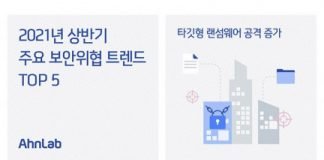 안랩, ‘2021년 상반기 주요 보안 위협 트렌드 Top 5’ 발표