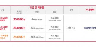 SK텔레콤, 어린이·청소년 요금제 출시로 고객 요금 선택권 강화 나서