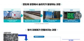 삼성전자, 현대제철과 폐수슬러지 재활용 신기술 개발