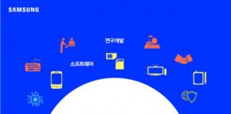 삼성전자, ‘2021 협력 회사 온라인 채용 박람회’ 개최