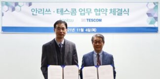 안리쓰코퍼레이션, 테스콤과 업무 협약 체결