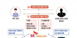 SK텔레콤, 설 연휴 스팸·스미싱 보이스피싱 피해 예방법 공개