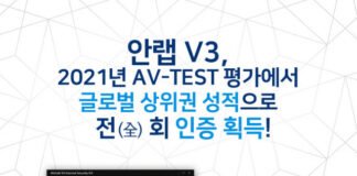 안랩 V3, 2021년 AV-TEST 평가서 글로벌 상위권 성적으로 전 회 인증 획득