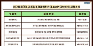 커리어넷, 네오밸류·제주창조경제혁신센터·IBK연금보험·과학기술정책연구원·한국화학연구원 채용 소식 발표