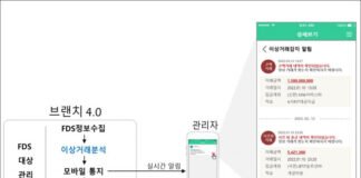 연이은 횡령 사고에 웹케시 ‘브랜치 4.0’ 도입 문의 증가