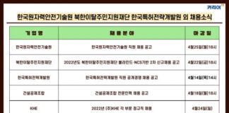 한국원자력안전기술원·북한이탈주민지원재단·한국특허전략개발원·건설공제조합·KHE 채용 소식 발표