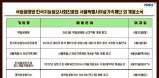 국립생태원·한국지능정보사회진흥원·서울특별시 여성가족재단·한국해외인프라도시개발지원공사 외 채용 소식 발표