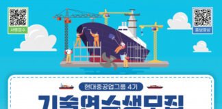 현대중공업-현대미포조선, 현대중공업그룹 4기 기술연수생 모집