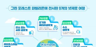 SK, 충주 인등산에 넷제로 경영 의지 담은 디지털 전시관 개관