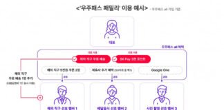 SK텔레콤, 구독 혜택 활용 극대화 위한 ‘우주패스 패밀리’ 출시