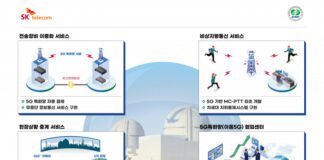 SK텔레콤-한국수력원자력, 5G 특화망으로 원전 재난 대응 역량 높인다