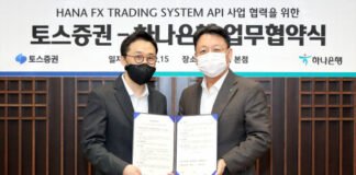 하나은행, 금융권 최초 24시간 FX 거래 시대 연다