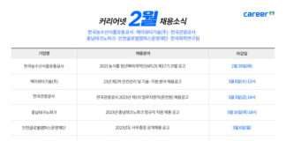 한국농수산식품유통공사·케이워터기술·한국관광공사·충남테크노파크·인천글로벌캠퍼스운영재단·한국화학연구원 채용 소식 발표