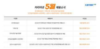 한국환경공단·거제시청·한국산업기술진흥원·인천글로벌캠퍼스운영재단·김천시시설관리공단·한국언론진흥재단 채용 소식 발표