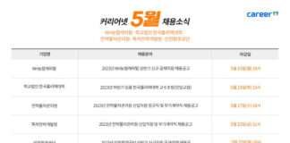 NH농협캐피탈·학교법인 한국폴리텍대학·전략물자관리원·특허전략개발원·인천환경공단 채용 소식 발표