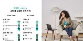유데미, 올 1분기 가장 수요 높은 직장 내 스킬은 챗GPT