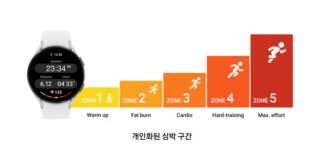 삼성전자, 원 UI 5 워치 공개