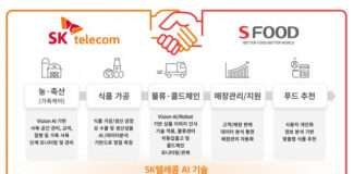 SK텔레콤-에쓰푸드, AI 기반 푸드테크 협력
