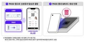 통신 3사-한국공항공사, PASS앱에 신분증·탑승권 결합한 ‘PASS스마트항공권’ 시행