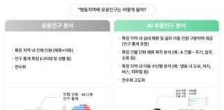 SK텔레콤, AI로 실내·외 유동인구 정밀 분석하는 ‘AI유동인구’ 개발