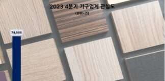 한샘, 지난해 4분기 가구업계 관심도 압도적 1위…시디즈·지누스 순