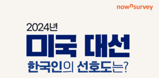 2024 미국 대통령 선거, 한국인의 바이든 선호도 압도적 트럼프의 두 배 넘어