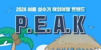 호텔스컴바인&카약, 여름 성수기 해외여행 트렌드 ‘P.E.A.K’ 발표