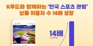 클룩, 외국인 여행객 스포츠 관람 상품 예약 14배 증가 국내 야구 흥행 돌풍에 외국인도 K-스포츠 관심