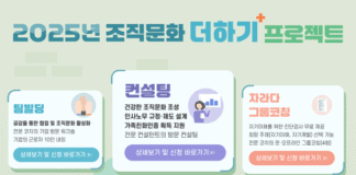 직원들의 잦은 퇴사, 대체 이유가 뭘까… 서울광역새일센터, 일·생활균형 기반의 건강한 조직문화 조성을 위한 무료 컨설팅 지원