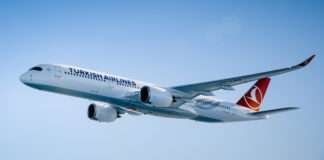 터키항공, 2024년 주요 영업이익 24억 달러 기록