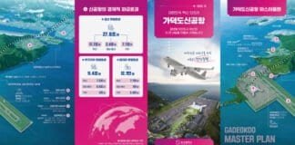 가덕도 공항 무너진 명분 – 현대건설 철수, 정치 공약의 끝