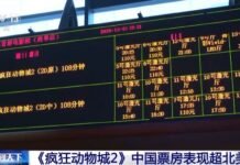 ‘주토피아2’ 중국서 글로벌 최대 흥행…북미 제치고 1위