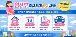 금천구시설관리공단, 거주자우선주차 임산부 우선배정으로 출산 친화적 주차환경 조성