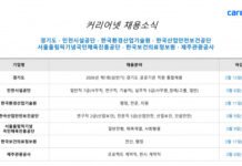 커리어넷, 경기도·인천시설공단·한국환경산업기술원·한국산업안전보건공단·서울올림픽기념국민체육진흥공단·한국보건의료정보원·제주관광공사 채용 소식 발표