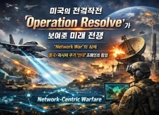 미국의 전격작전「Operation Absolute Resolve」가 보여준 미래 전쟁