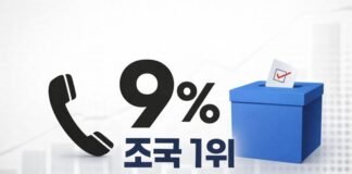 9%가 ‘대세’가 되는 정치의 착시 -여론조사는 여론을 측정하는가, 아니면 만들어내는가