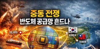 중동 전쟁, 반도체 공급망 흔드나