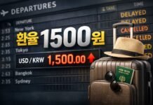 이제 해외여행은 이루지 못할 ‘꿈’?