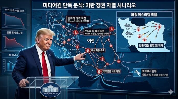 트럼프 대통령과 이란 지도부의 대립, 파괴된 인프라 및 호르무즈 해협 지도를 시각화한 분석 기사 인포그래픽 이미지